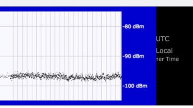 Metamaterial horzontal